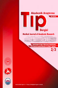 Medical Journal of Academic Research