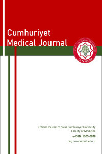Cumhuriyet Medical Journal Cover
